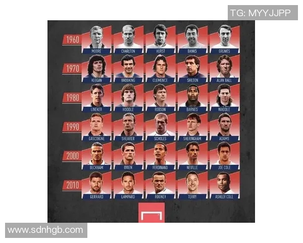 1983年出生足球球星集结 探寻黄金一代的巅峰与辉煌 1983年出生足球球星集结 探寻黄金一代的巅峰与辉煌