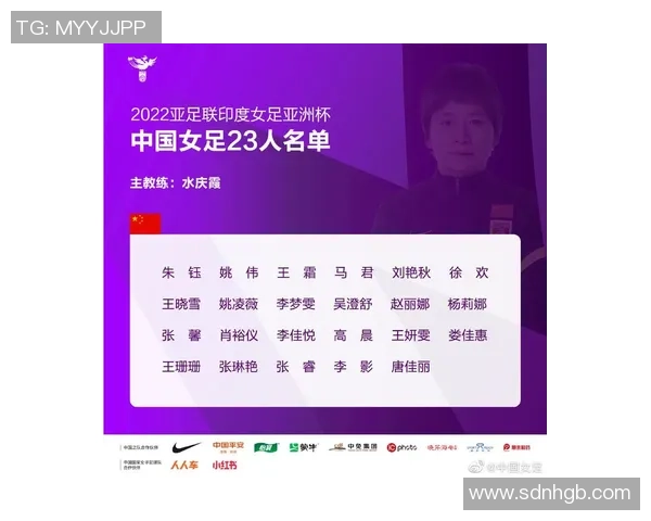中国女足最新阵容名单揭晓 备战国际赛事展现强大实力 中国女足最新阵容名单揭晓 备战国际赛事展现强大实力