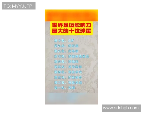 全球足球六大传奇球星排名榜 盘点最具影响力的足球巨星 全球足球六大传奇球星排名榜 盘点最具影响力的足球巨星