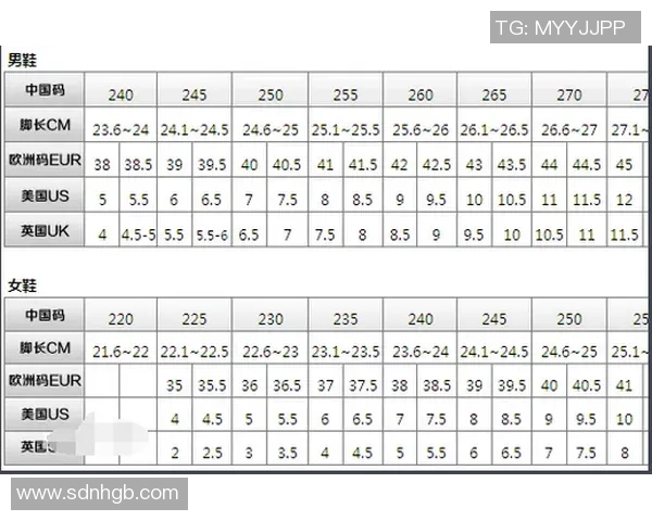 球星足球鞋尺码揭秘如何选择最合适的鞋码提升表现与舒适度