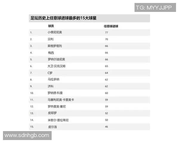 足球历史上最具影响力的8号球星盘点与传奇时刻回顾